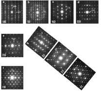Systematic diffraction patterns of (TiZr)2Ni phase in the Zr0.8Ti0.2(MnVNi)2.2 alloy