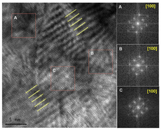 High-resolution TEM image showing non-uniform distribution of the compositionally modulated regions and corresponding FFT spectra