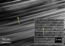 TEM image for the sample doped with 0.1 Yb and pressed at 0.5 GPa. Insert: HRTEM image shows the microstructure near GB region