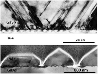 Cross-sectional TEM micrograph of nominally 200 nm thick (a) GaSb growth at 530 °C and (b) InAs growth at 650 °C on nano-patterned GaAs templates