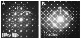 Morphology and corresponding diffraction patterns of the coexisting (TiZr)Ni phase and (TiZr) 2 Ni phases in the Zr 1 − x Ti x (MnVNi) 2.2