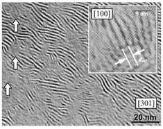  High-resolution TEM images from a thin region of the sample, taken along the [301] zone axis