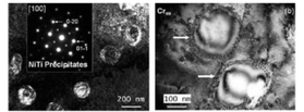 Diffraction contrast images and selected area electron diffraction patterns from the NiTi-rich precipitates and the interface between the matrix and the precipitates in Alloy A
